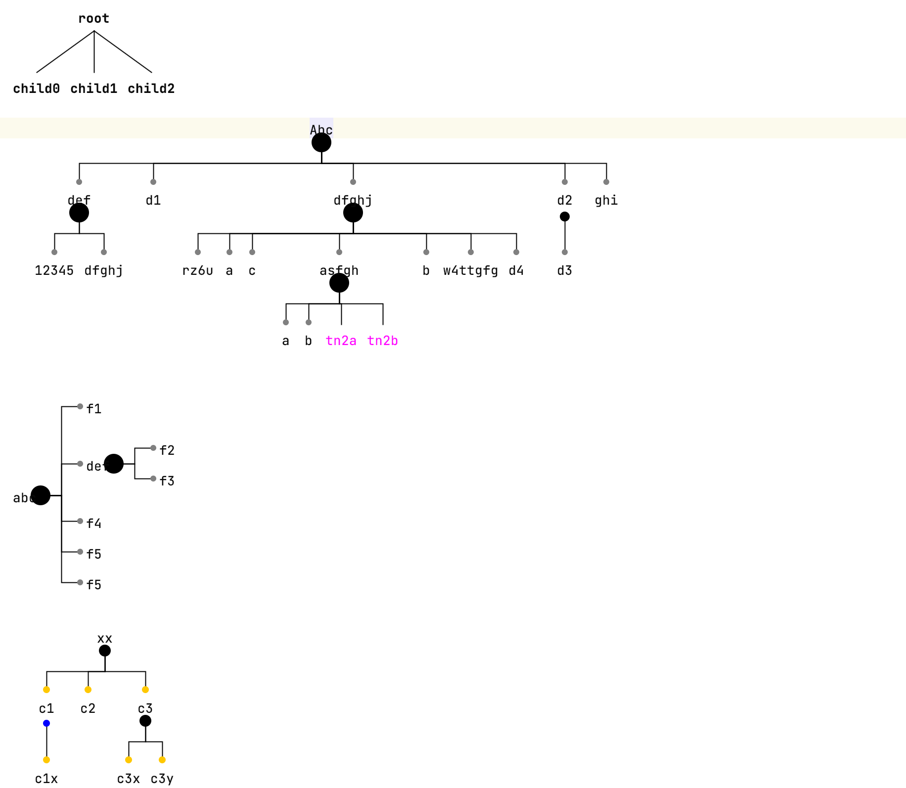 examples: tree notation