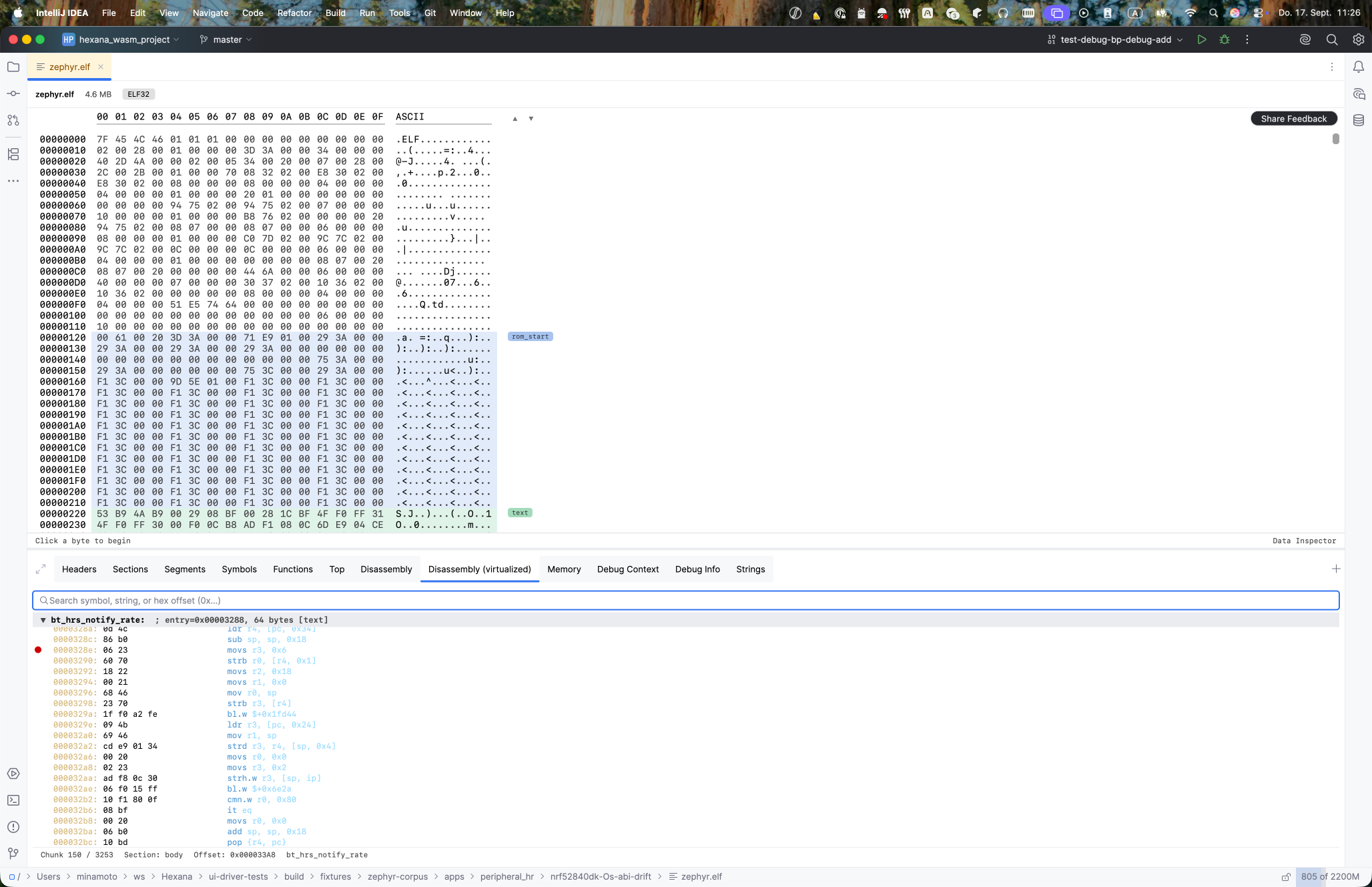 Disassembly tab of zephyr.elf showing a breakpoint set in the gutter during a firmware debug session; the tab bar shows Disassembly (Unoptimized) alongside Headers, Sections, Segments, Symbols, Functions, and other tabs