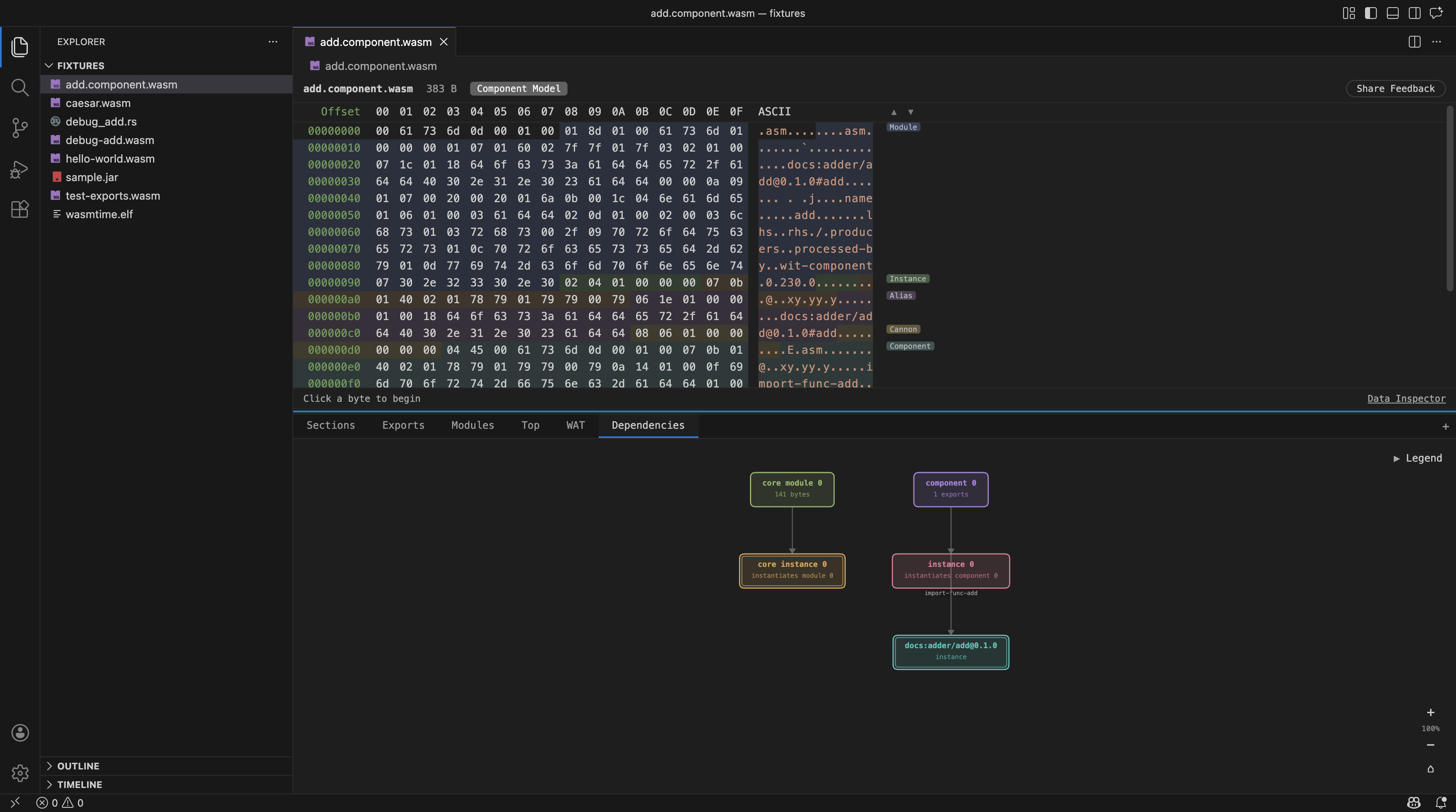 Component Dependencies