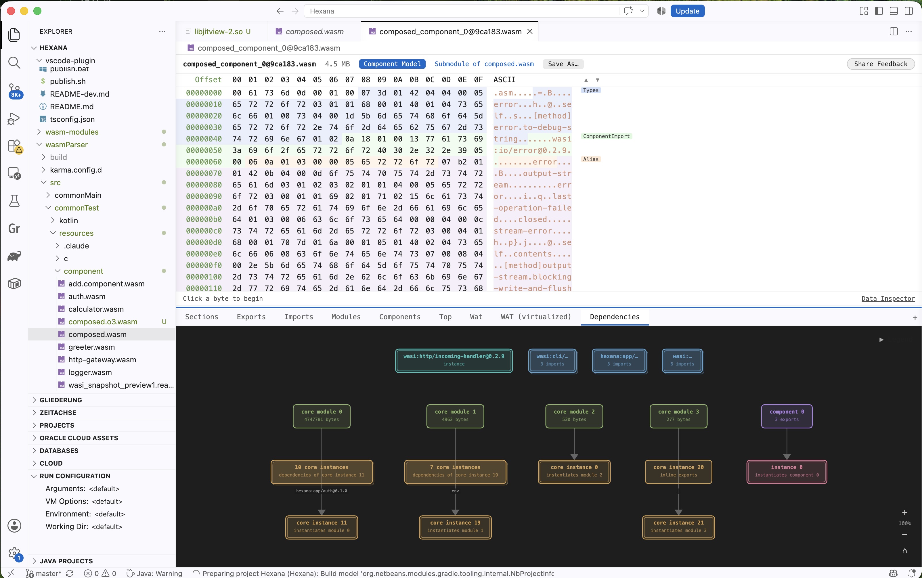 Navigable component dependency graph with nested component selected